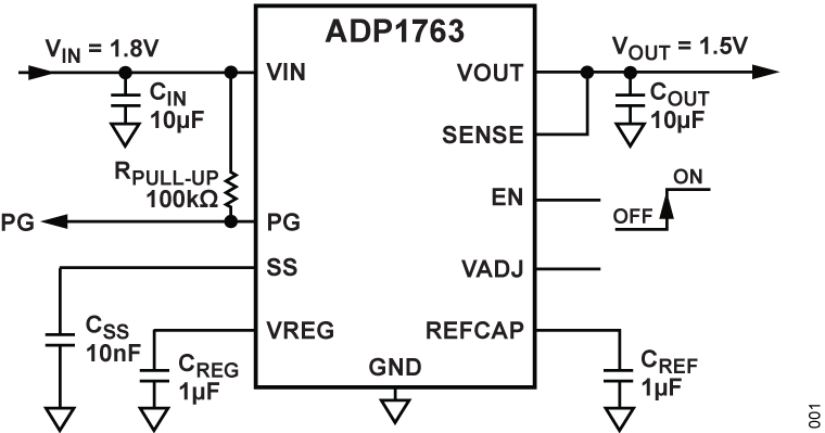 ADP1763 Application Circuit
