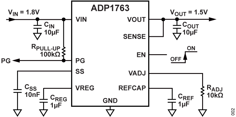 ADP1763 Application Circuit