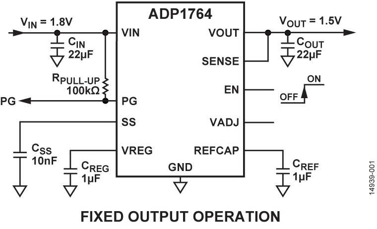 ADP1764 Circuit Diagram