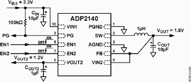 ADP2140 Typical Application Circuit