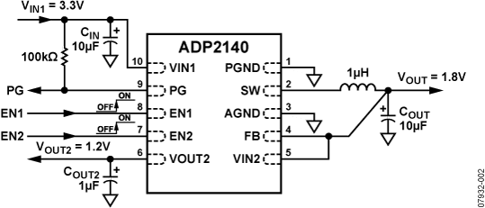ADP2140 Typical Application Circuit