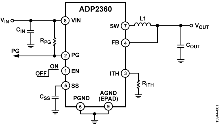 ADP2360 Circuit Diagram