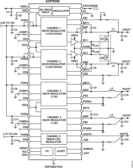 ADP5050 Typical Application Diagram