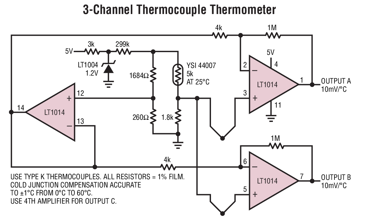 3-Channel Thermocouple Thermometer