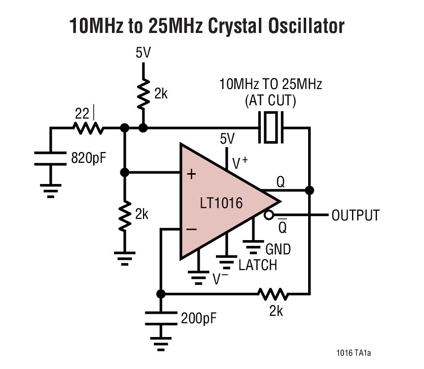 10MHz to 25MHz Crystal Oscillator