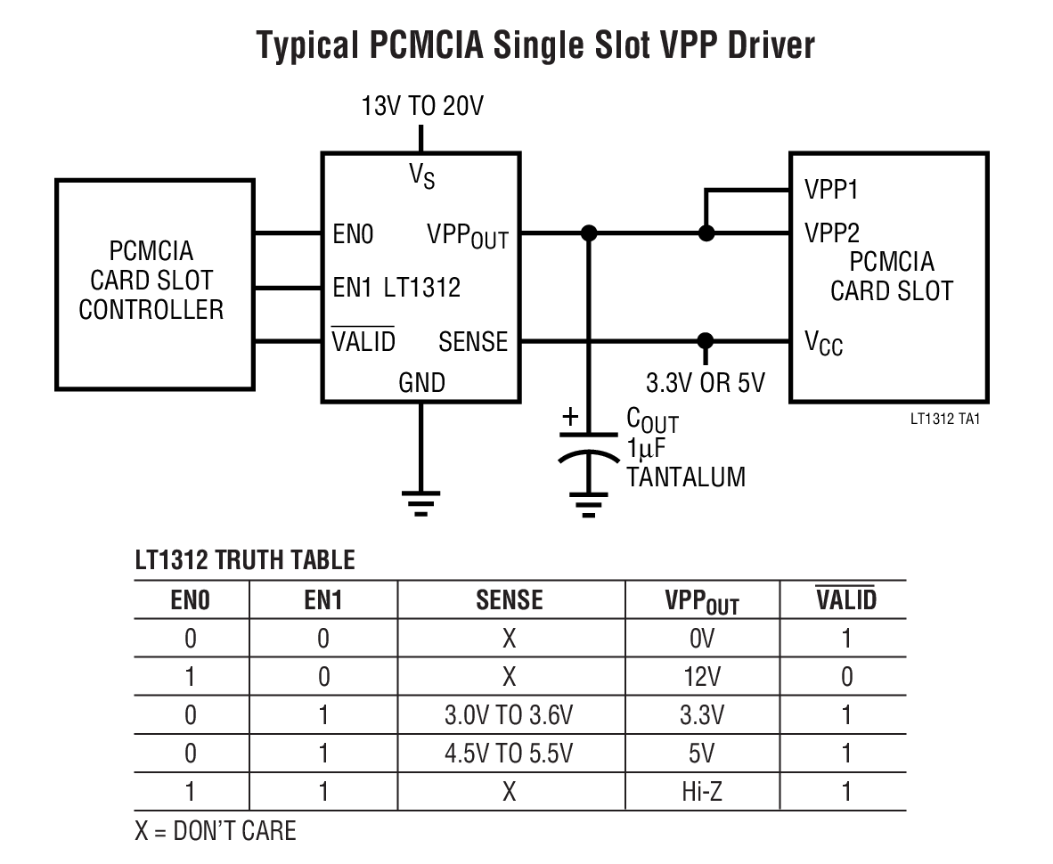 Typical PCMCIA Single Slot VPP Driver