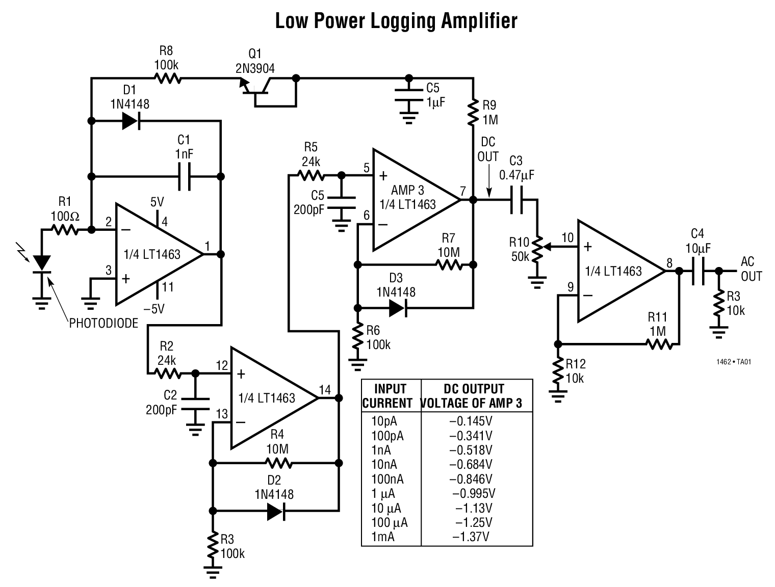 Low Power Logging Amplifier