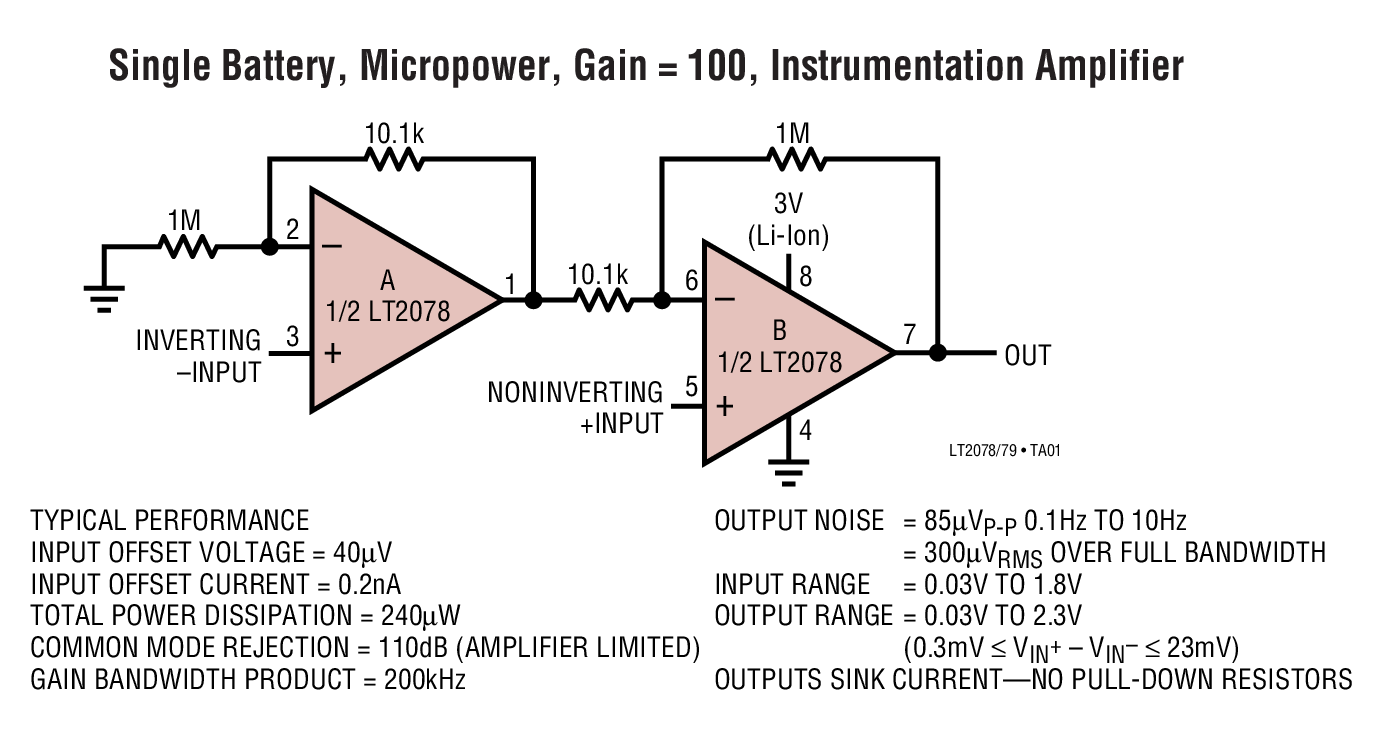 Single Battery, Micropower, Gain = 100, Instrumentation Amplifier