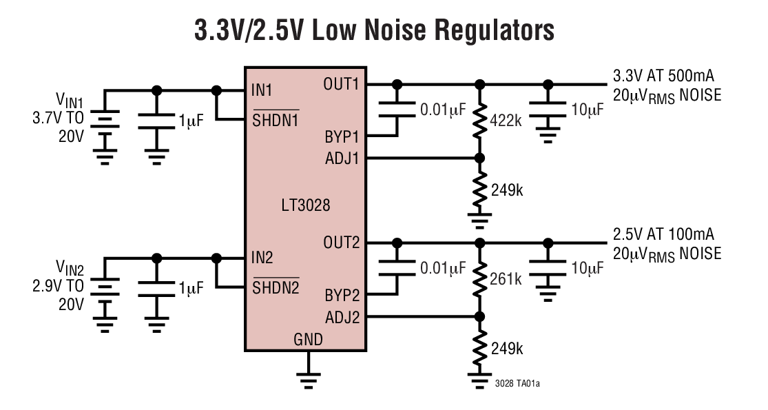 3.3V/2.5V Low Noise Regulators