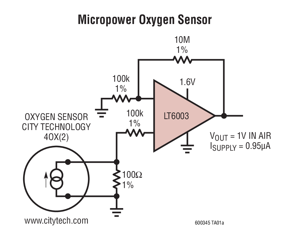 Micropower Oxygen Sensor
