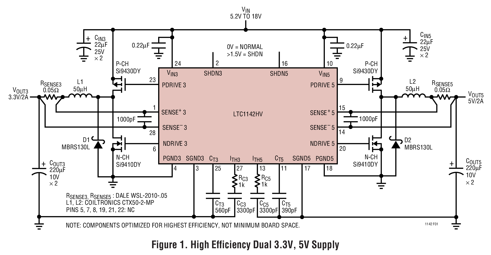 Figure 1. High Efficiency Dual 3.3V, 5V Supply