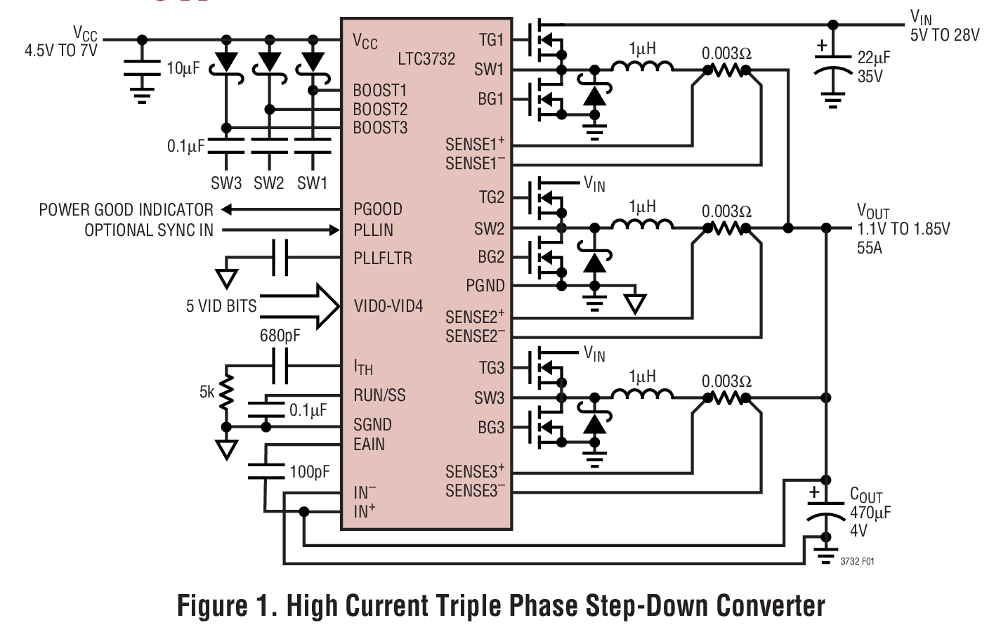 Figure 1. High Current Triple Phase Step-Down Converter