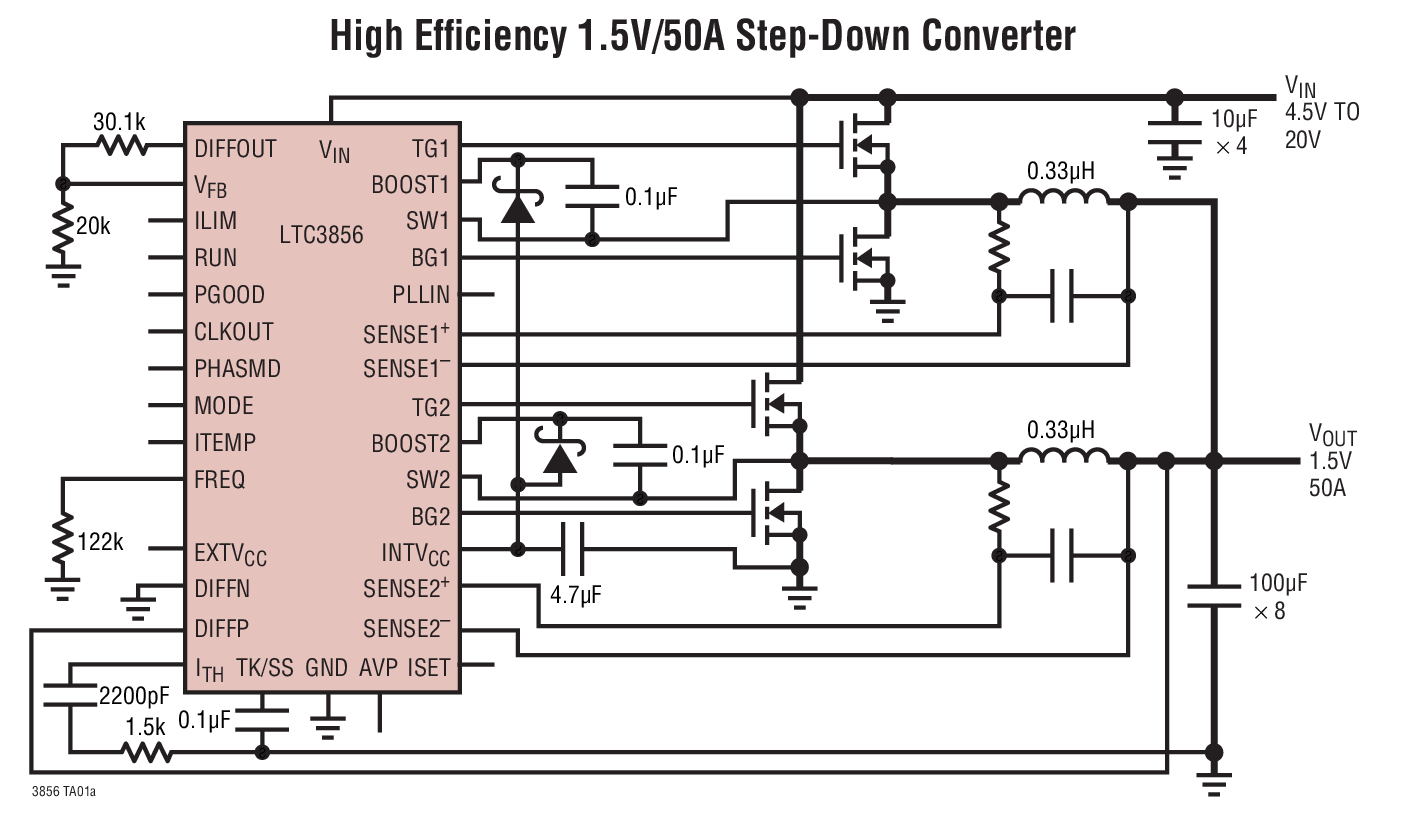 High Efficiency 1.5V/50A Step-Down Converter