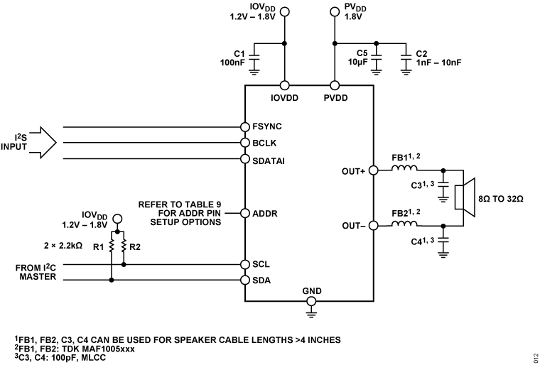 SSM6515 Application Circuit