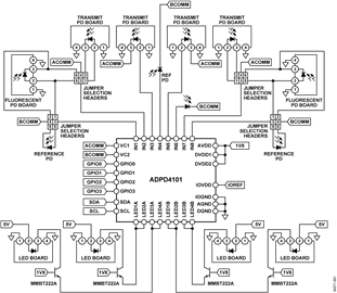 Simplified Schematic of the Optical Liquid Measurement Platform Simplified Schematic of the Optical Liquid Measurement Platform