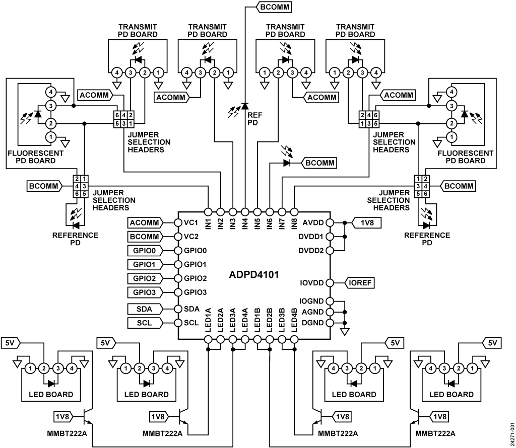 Simplified Schematic of the Optical Liquid Measurement Platform
