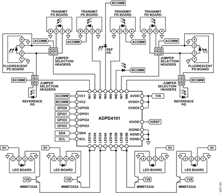 Simplified Schematic of the Optical Liquid Measurement Platform