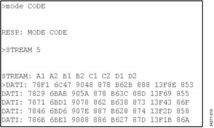 Neutral Sample Reading, CODE Mode