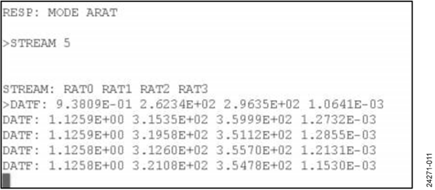 Neutral Sample Reading, ARAT Mode Neutral Sample Reading, ARAT Mode