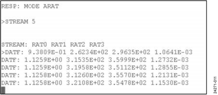 Neutral Sample Reading, ARAT Mode
