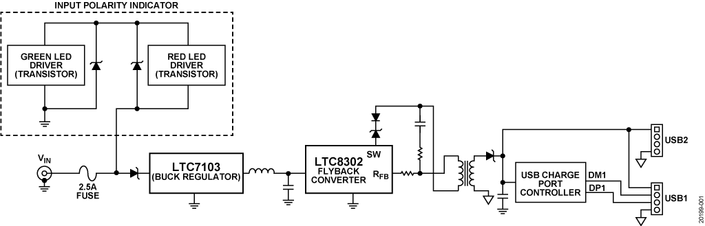 Figure 1. CN0509 Wide Range Isolated Device Charger Simplified Schematic