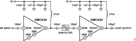 Figure 3. Basic Connections for Cascading HMC639 Amplifiers