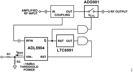 Figure 11. CN0521 Overpower Protection Circuit