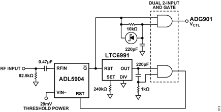 Figure 12. CN0521 Automatic Reset Circuitry