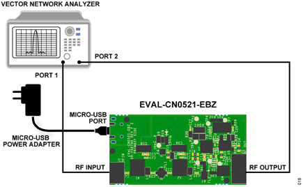 Figure 18. S-Parameter and Noise Figure Test Setup