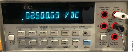 Figure 9. DMM Readout