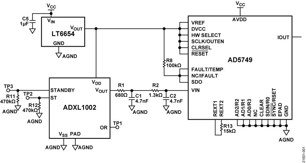 EVAL-CN0533-EBZ Simplified Circuit Diagram