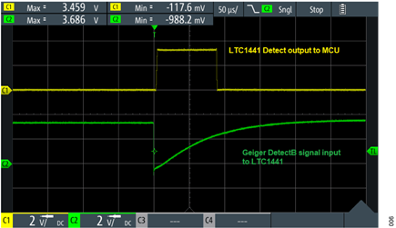Figure 6. Geiger-Mueller Output Pulse Detection and LTC1441 Output Pulse