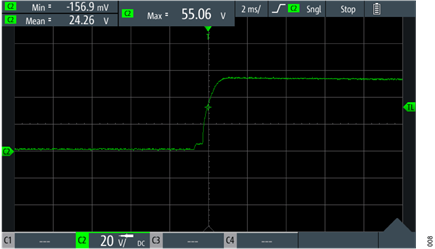 Figure 8. Turn-On Transient at a Time Scale of 2 ms