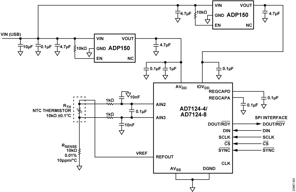 Thermistor Measurement Block Diagram