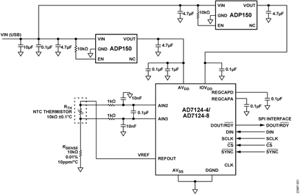 Thermistor Measurement Block Diagram