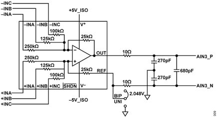 Figure 6. Voltage Range and Polarity Circuitry