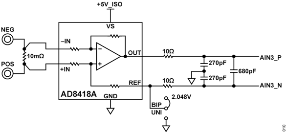 Figure 7. Current Input Signal Conditioning and Polarity Circuitry Figure 7. Current Input Signal Conditioning and Polarity Circuitry