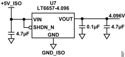 Figure 9. 4.096 V ADC Reference