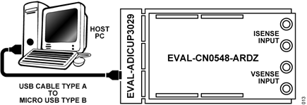 Figure 12. Host Computer Connection
