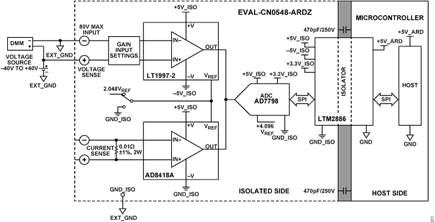 Figure 13. Voltage Input Test Setup