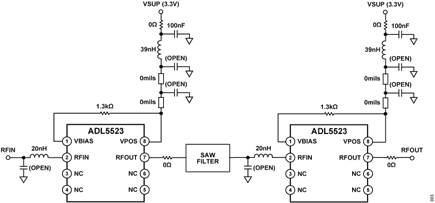 Figure 3. Basic Connections for Cascading ADL5523 Amplifiers