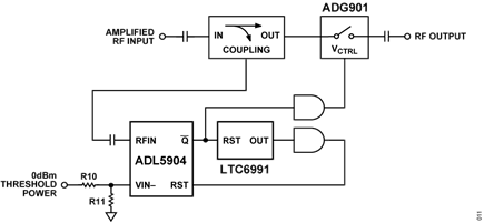 Figure 11. CN0555 Overpower Protection Circuit