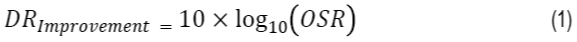Dynamic range (DR) improvement from oversampling can be calculated using Equation 1.