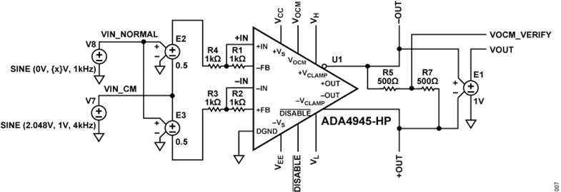 Figure 7. ADA4945-1 LTspice Simulation Circuit Figure 7. ADA4945-1 LTspice Simulation Circuit