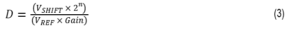 Equation for digital code