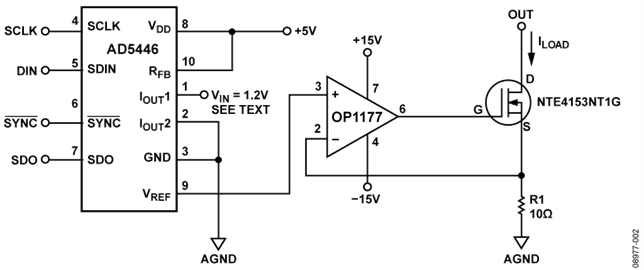 Current Source Using a Current Output DAC Connected in the “Reverse” Voltage Mode