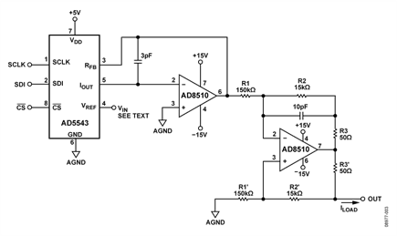 Bipolar Current Source Based on the Howland Current Source