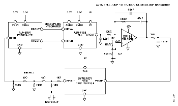 Low Noise Microwave Fractional-N PLL