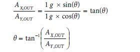 CN0189_equation1