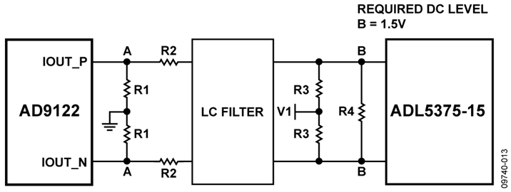 Recommended Passive Level-Shifting Network with LC Filter